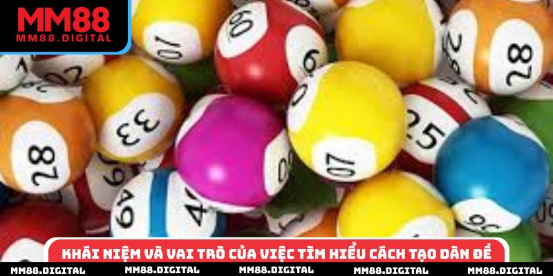 Khái niệm và vai trò của việc tìm hiểu cách tạo dàn đề