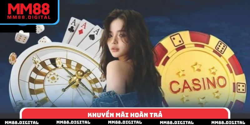 Khuyến Mãi Hoàn Trả