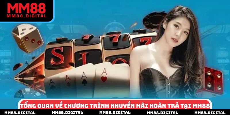 Tổng quan về chương trình khuyến mãi hoàn trả tại MM88